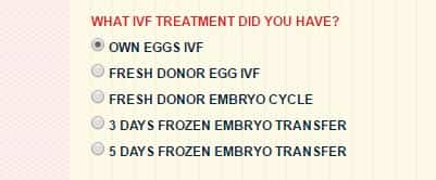 Beta Hcg Pregnancy Chart